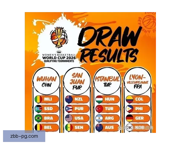 世界杯预选赛分组抽签结果揭晓