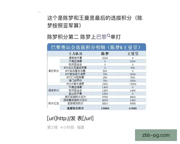乒乓球比赛规则解读及技巧分享