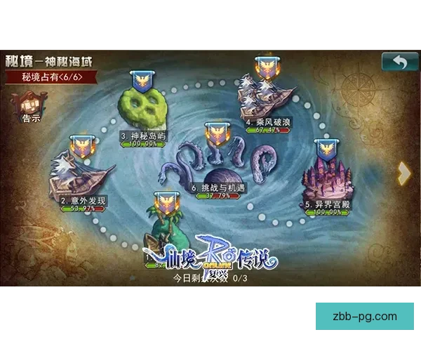 挑战极限，突破自我，探索无尽可能：铁人三项世界纪录的传奇征程