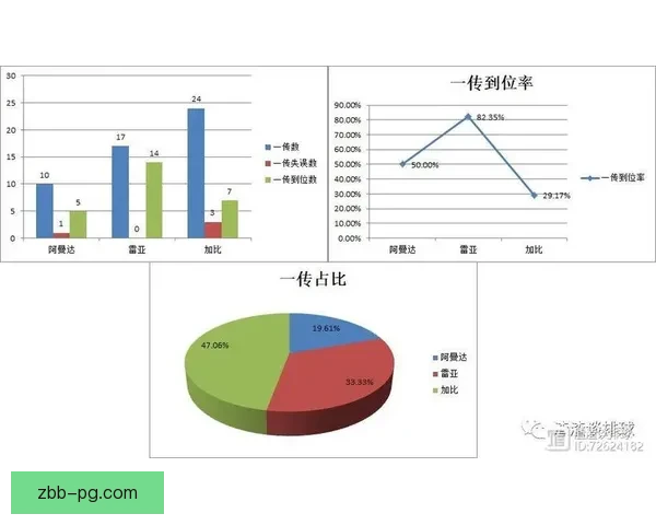 排球数据分析：洞悉比赛胜负关键，助力团队策略优化