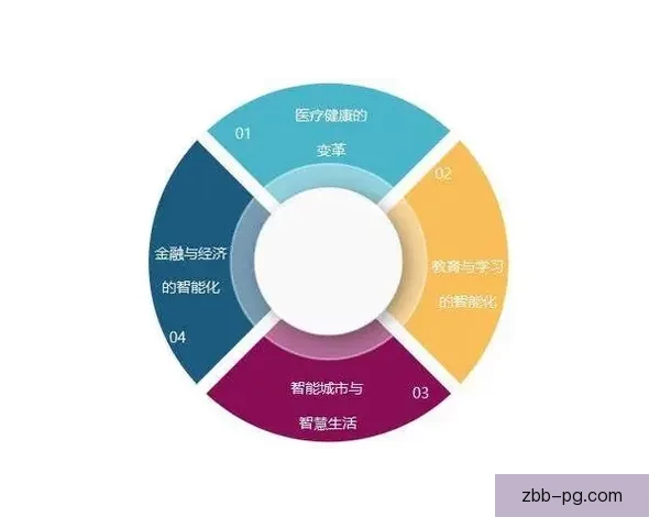 柔道数据分析：技术得失盘点与未来展望