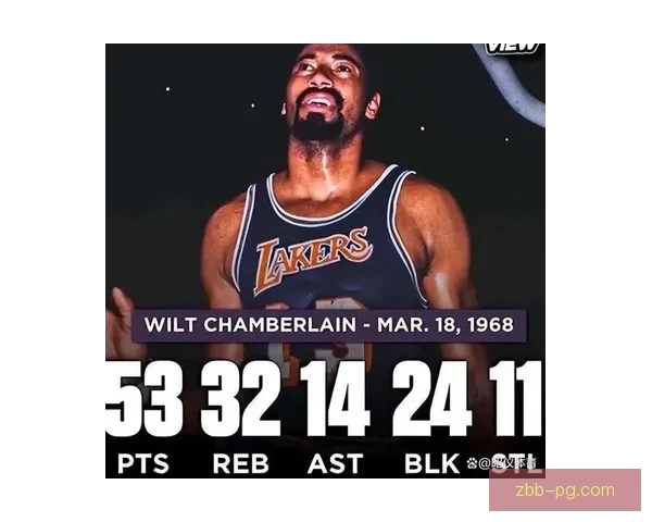 篮球传奇：无人能破的得分记录