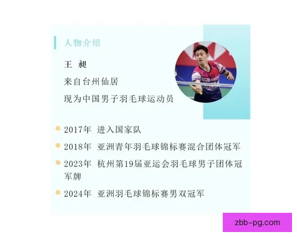 羽毛球积分榜:探秘世界羽坛巨星,挑战精彩赛事! 羽毛球积分榜:探秘世界羽坛巨星,挑战精彩赛事!