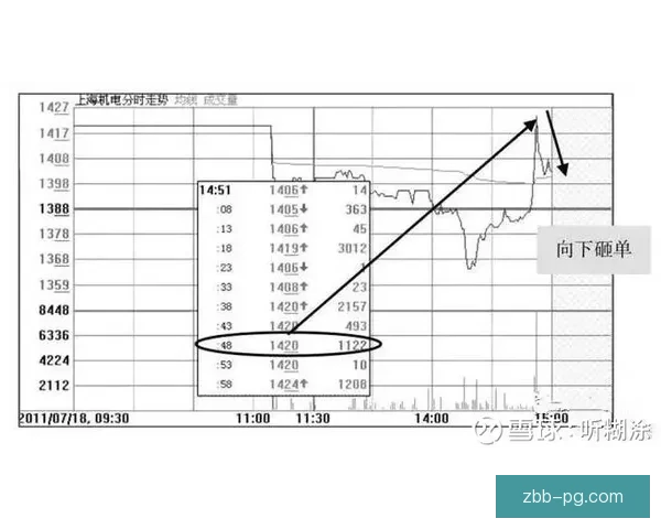 跳水盘口分析:技术稳定性与阅历经验对比,胜负究竟由何定夺? 跳水盘口分析:技术稳定性与阅历经验对比,胜负究竟由何定夺?
