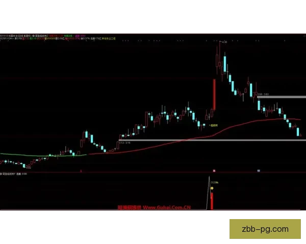 马拉松投注技巧：如何提高胜率赚取稳定收益